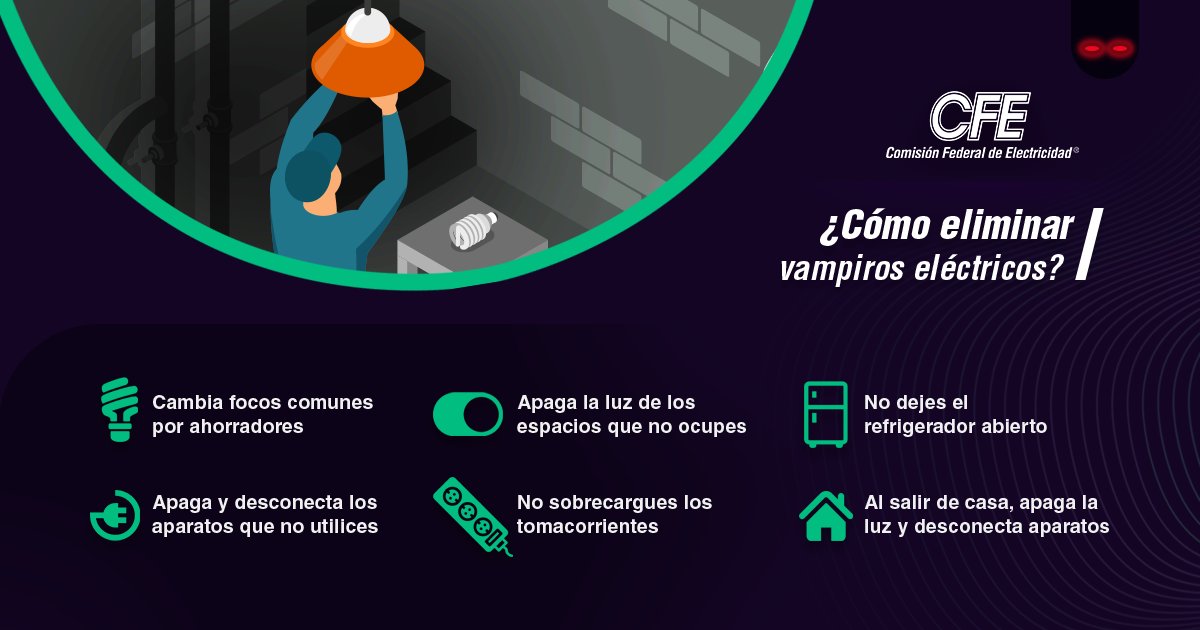 ¿Qué son los vampiros eléctricos y cómo se puede ahorrar luz al evitarlos?