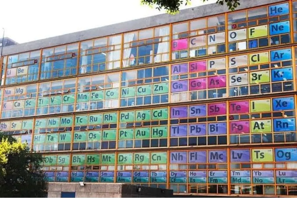 Facultad de Química de la UNAM suspende clases por amenazas en internet